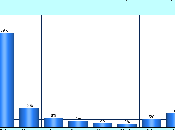 Hillary Clinton Still Nomination Wants