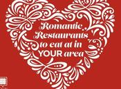 Romantic Restaurant Picks Around Sonoma County!