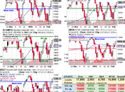 Non-Farm Friday America Working?