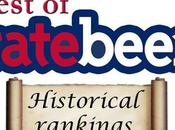 RateBeer Ranked: Historical Analysis “Best Beers”