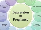 Suffering from Depression During Pregnancy? Causes