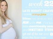 Baby Weeks Pregnant.. Cravings!