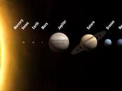 Creation: Planet Between Mars Jupiter