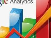 Legal Schnauzer Reaches Another Blogging Milestone Passing Million Page Views