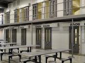 DUI, Part Incarceration
