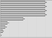 Could Roberts Swing Vote That Saves Obamacare