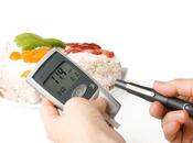 Signs That Suffering from Diabetes