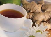 Foods That Help Prevent