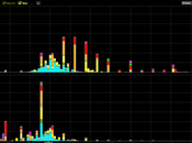 Alibaba Options Focus