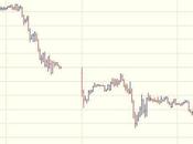 Tumbling Tuesday Falls $42.50 Fake Contracts Inventory Wall
