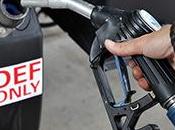Diesel Exhaust Fluid Cost Effective Green