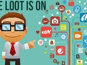 Online Shopping With Zoutons.com