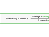 Price Elasticity Demand