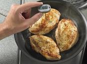 Uses Kitchen Thermometer