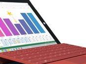 Microsoft Surface Gets Powered Intel Chip, Runs Windows