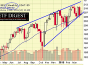 Whiplash Wednesday Down Markets Make Investors Sick