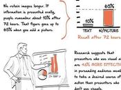 Power Using Metaphoric Language Infographic