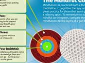 Performing Under Pressure: Doing Your Best When Matters Most #golf