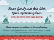 Keep Your Marketing Efforts Afloat With Demand