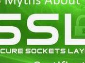 Myths About HTTPS/SSL Ceartificates Should Debunked