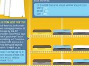 Closet Organizing Tips