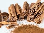 Benefits Cinnamon Powder Skin, Face, Hair Health