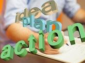 Idea People Startup Success