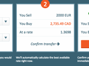 CurrencyFair Makes Easy Send Money Abroad