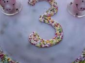 Looking Birthday Cake Inspiration