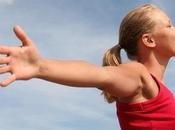 Best Cutting Cycles Their Usage