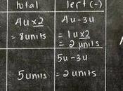 'back School' Parents Blooper Presenter