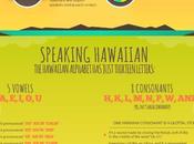 Learning Speak Hawaiian