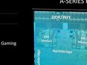 Launches Processor with 12-Cores Affordable Gaming Laptops