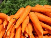 Benefits Uses Beta Carotene Skin, Hair Health