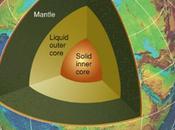 Research Finds Earth’s Core Mostly Sulphur, Brimstone