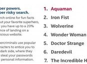 Aquaman Tops Intel Security’s List Most Toxic Superheroes Online 2015
