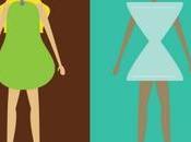 Choose Skirt Different Body Shape