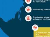 Breastfeeding Basics Infographic