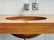 Modern Bathroom Vanities
