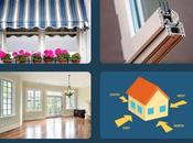 Daylighting with Windows: What Should Know