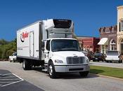 Save Your Cargo: Know Reefer Unit