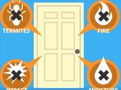 Perks Installing Fiberglass Doors