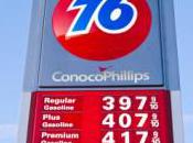 Three Ways Cope with 2012 Fuel Prices