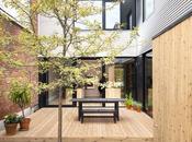 Striking Courtyards