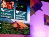 Professional Travel Bloggers Association Worth Blogger?