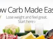 Losing Pounds Year with LCHF