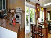 Keep Kitchen Remodeling Costs