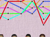 Asian Woman Ratings Chart