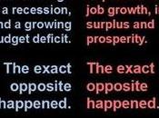 Republican Econommic Policies WORK