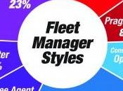 What Your Fleet Management Style?